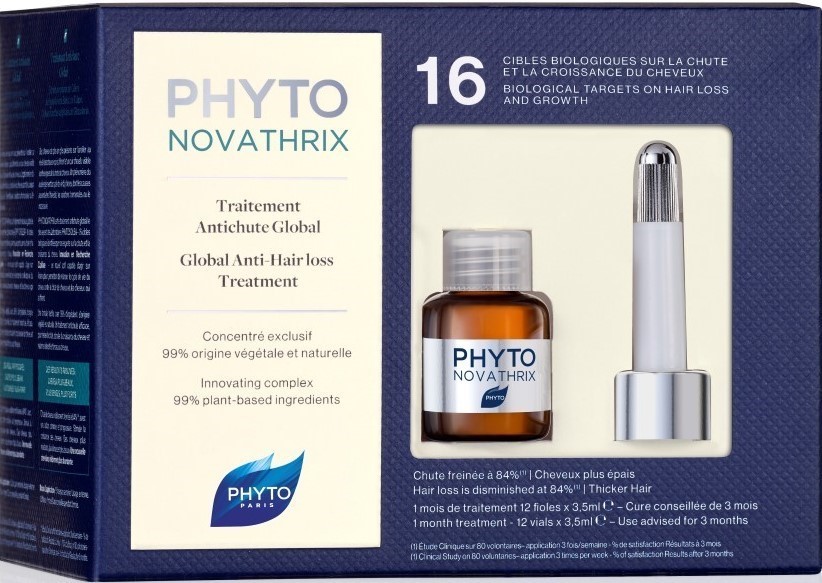 Phytonovathrix treatment global